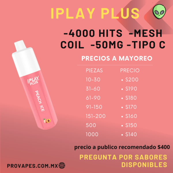 IPLAY PLUS 4000 HITS - Imagen 6